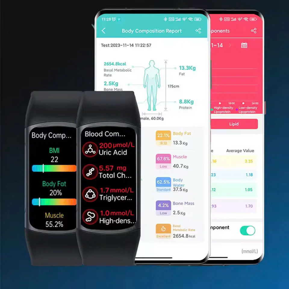 AuroTracker® Active Core Fusion - Medical Grade Smart Watch Blood Sugar Blood Lipid Uric Acid ECG+PPG Body Temperature