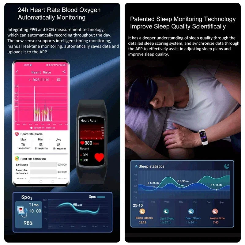 AuroTracker® Active Core Fusion - Medical Grade Smart Watch Blood Sugar Blood Lipid Uric Acid ECG+PPG Body Temperature